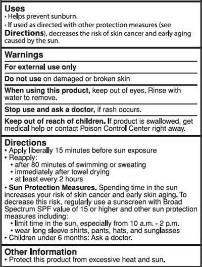 Indications and Usage.jpg Indications & Usage - Indications and Usage